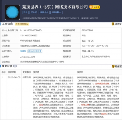競技世界(北京)網絡技術經營范圍變更，拓展互聯網游戲出版業務