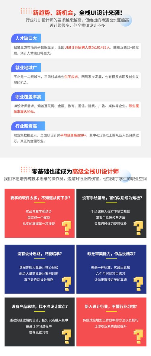 廣州UI/UE交互與網頁設計精品培訓班全解析 叩丁狼與淘學培訓對比指南